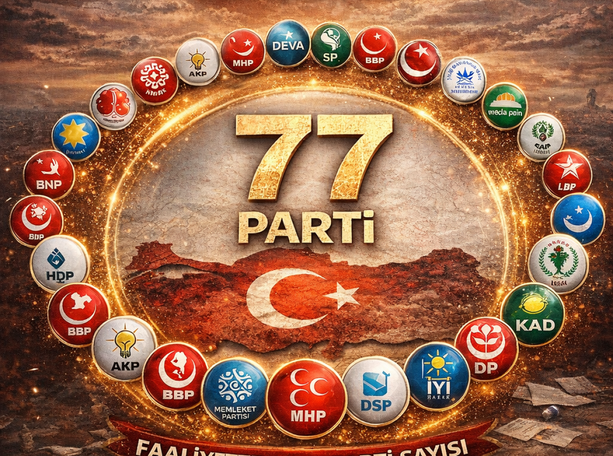 Başkent Toplumunda Ayrışma, Küsme ve Kopuş