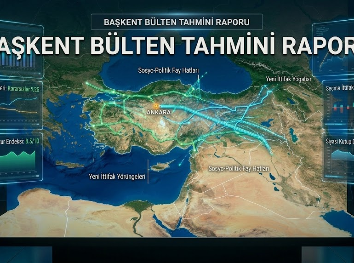 Veriyle Gelecek" İnfografik Tahmin Raporları