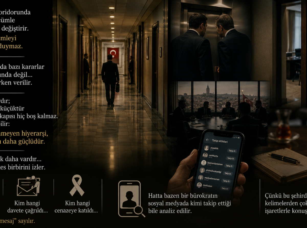 Ankara'nın Kapalı Kapıları
