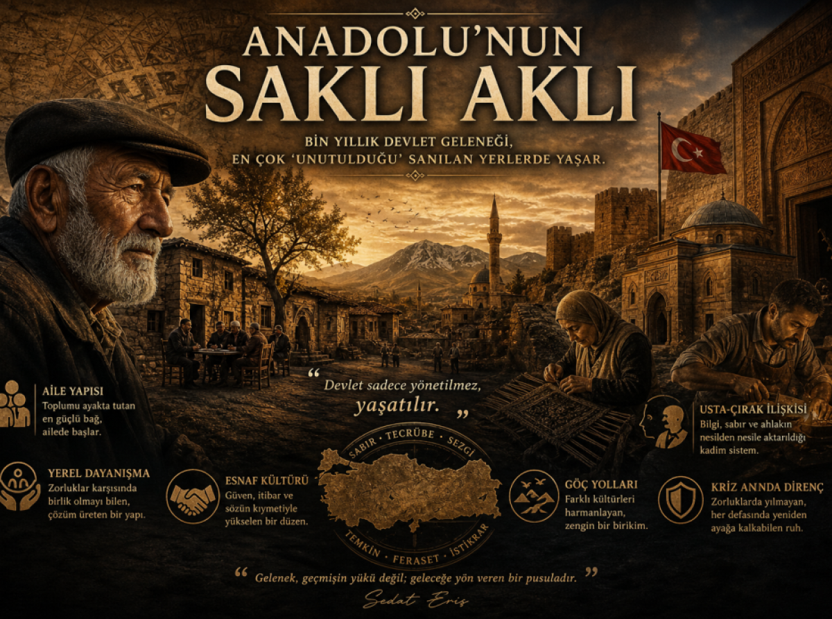 Devlet, Millet ve Beka Hattı