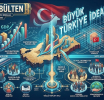 Büyük Türkiye İdeali